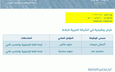 الشركة العربية للبلاط وظائف اخصائي مبيعات ومحاسبة عام في الرياض