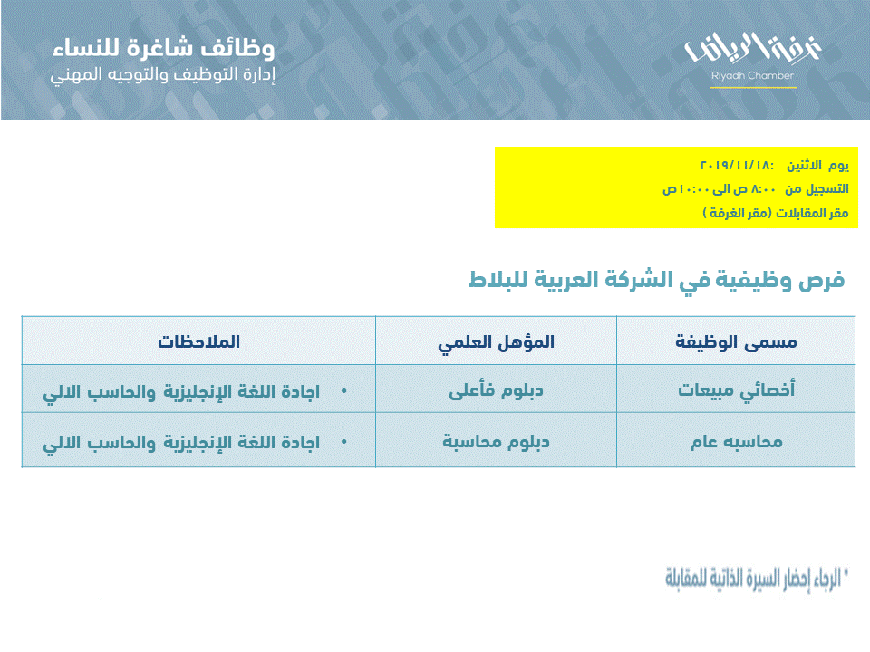 الشركة العربية للبلاط وظائف اخصائي مبيعات ومحاسبة عام في الرياض