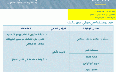 هون مون بوتيك وظائف نسائية متعددة في الرياض