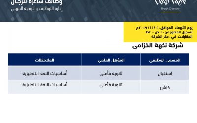 شركة نكهة الخزامى وظائف استقبال وكاشير للرجال