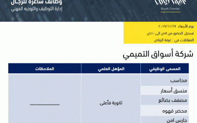 اسواق التميمي وظائف في الرياض لخريجي الثانوية بمسميات مختلفة