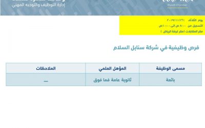 سنابل السلام وظائف نسائية بمسمى بائعة في الرياض