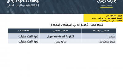 شركة مخزن الأدوية وظائف محصل ومدير مستودع في الرياض