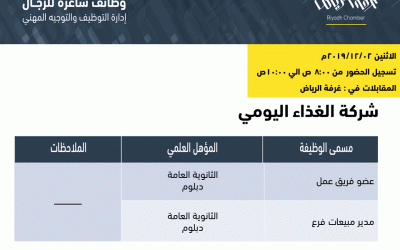 شركة الغذاء اليومي وظائف عضو فريق ومدير مبيعات