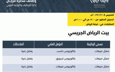 بيت الجريسي وظائف ممثلي مبيعات رجالية