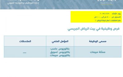 بيت الرياض الجريسي وظائف مبيعات لخريجات الحاسب والتسويق والمبيعات