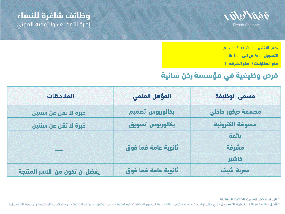 مؤسسة ركن سانية وظائف لخريجات البكالوريوس والثانوية في الرياض