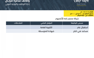 شركة مصنع رامه للألمنيوم وظائف استقبال ومساعد فني انتاج