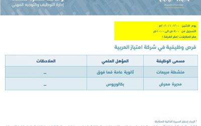شركة امتياز العربية وظائف نسائية منشطة مبيعات ومديرة معرض