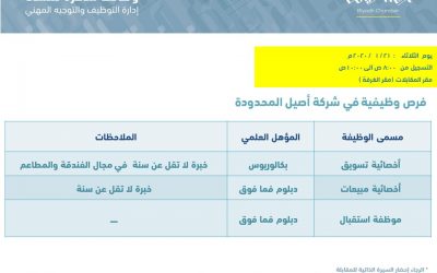 شركة اصيل المحدودة وظائف اخصائية تسويق ومبيعات وموظفة استقبال