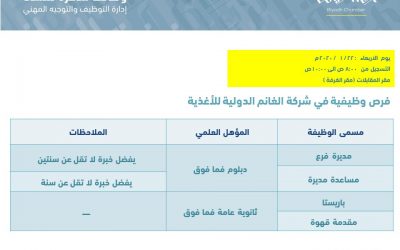 شركة الغانم الدولية وظائف نسائية في الرياض
