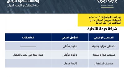 شركة درعة للتجارة وظائف اخصائي موارد ومشرف وموظف استقبال