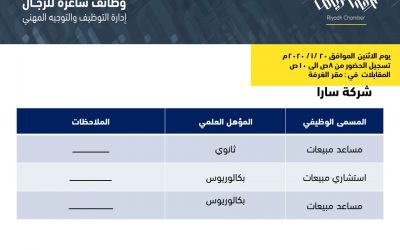 شركة سارا وظائف مساعد مبيعات واستشاري مبيعات