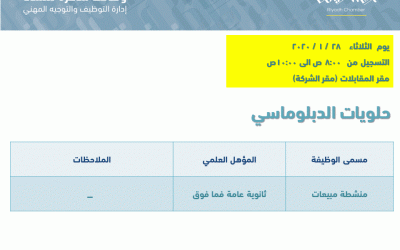 وظائف حلويات الدبلوماسي في الرياض بمسمى منشطة مبيعات