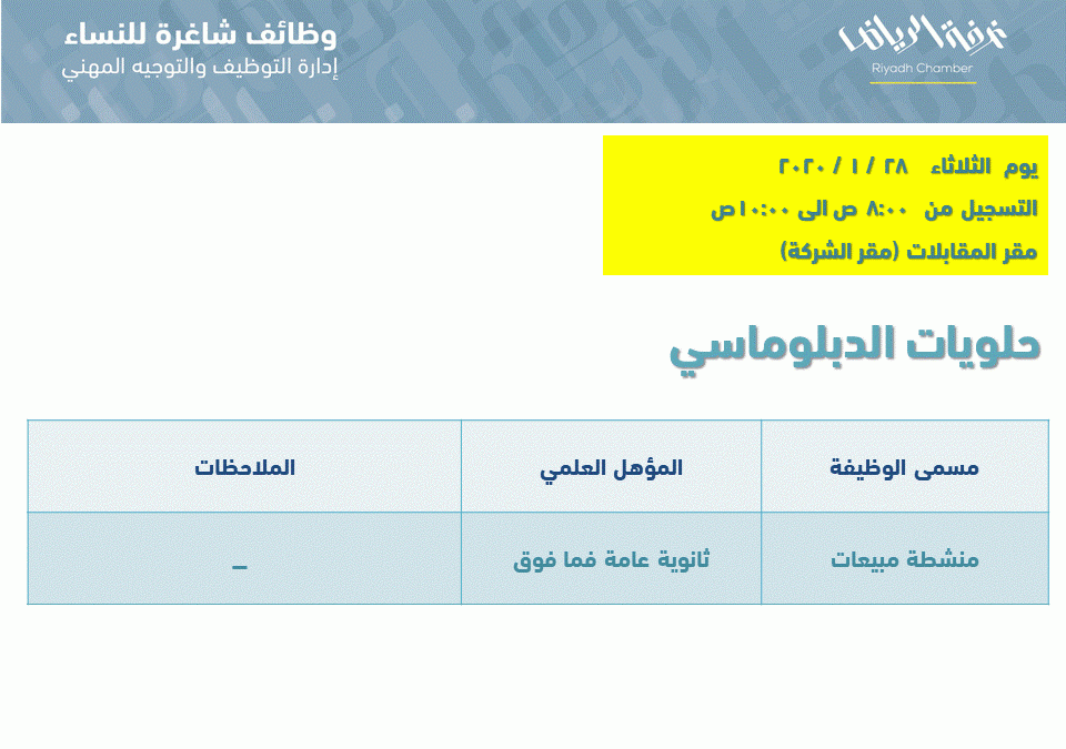 وظائف نسائية في كل المناطق ولكل المؤهلات موقع رواد نت