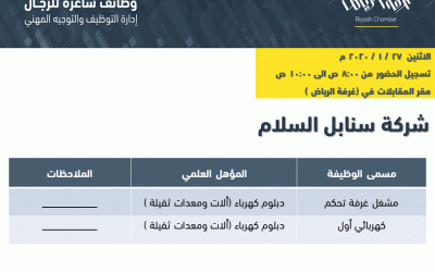 شركة سنابل السلام وظائف مشغل غرفة تحكم وكهربائي أول