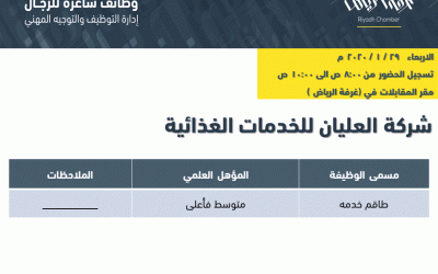 شركة العليان للخدمات وظائف طاقم خدمة رجالية