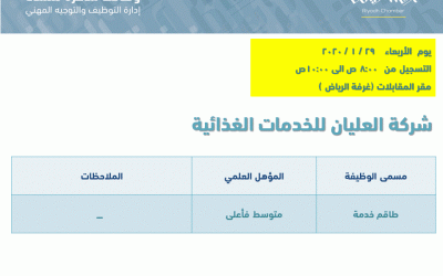 شركة العليان للخدمات الغذائية وظائف طاقم خدمة