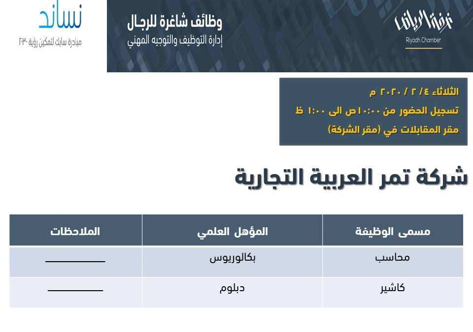 وظائف محاسبة محاسبين ومحاسبات في السعودية