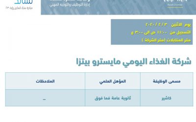 مايسترو بيتزا وظائف نسائية بمسمى كاشير في الرياض