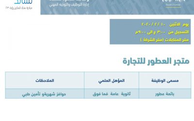 متجر العطور للتجارة وظائف بائعات عطور في الرياض