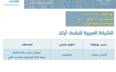وظائف اخصائية مبيعات لخريجات البكالوريوس