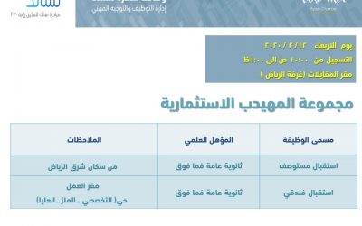 المهيدب الاستثمارية وظائف استقبال فندق ومستوصف