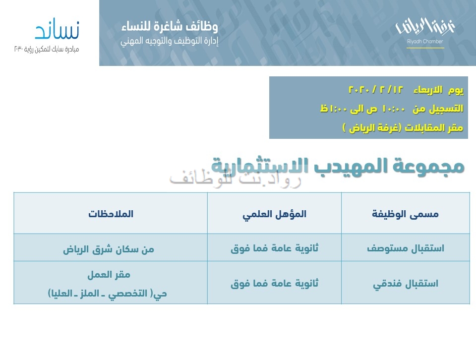 المهيدب الاستثماري