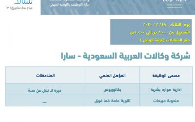 وظائف شركة وكالات العربية السعودية إدارية موارد بشرية ومندوبة مبيعات