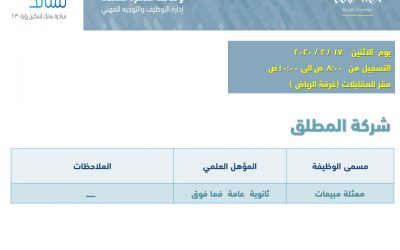 شركة المطلق وظائف ممثلة مبيعات في الرياض