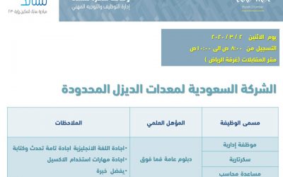 وظائف نسائية موظفة إدارية وسكرتاريه ومساعدة محاسب