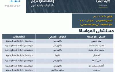 مستشفى المواساة وظائف رجالية في الرياض اخصائيين وإدارييين