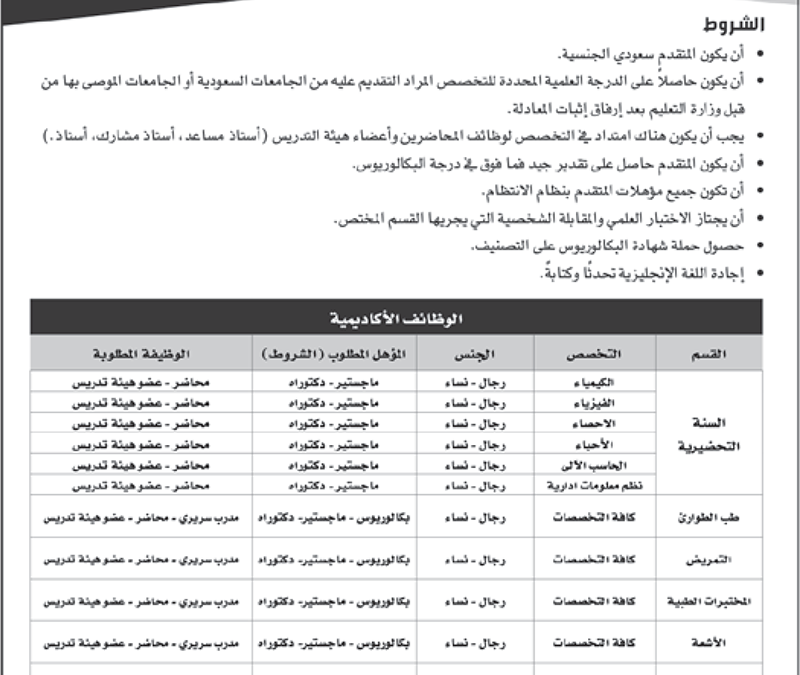 جدارة Serves111 توییتر