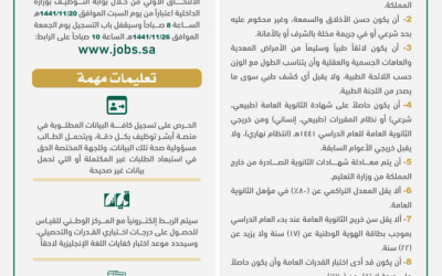 وزارة الداخلية فتح باب القبول والتسجيل لحملة الثانوية في الكلية الأمنية