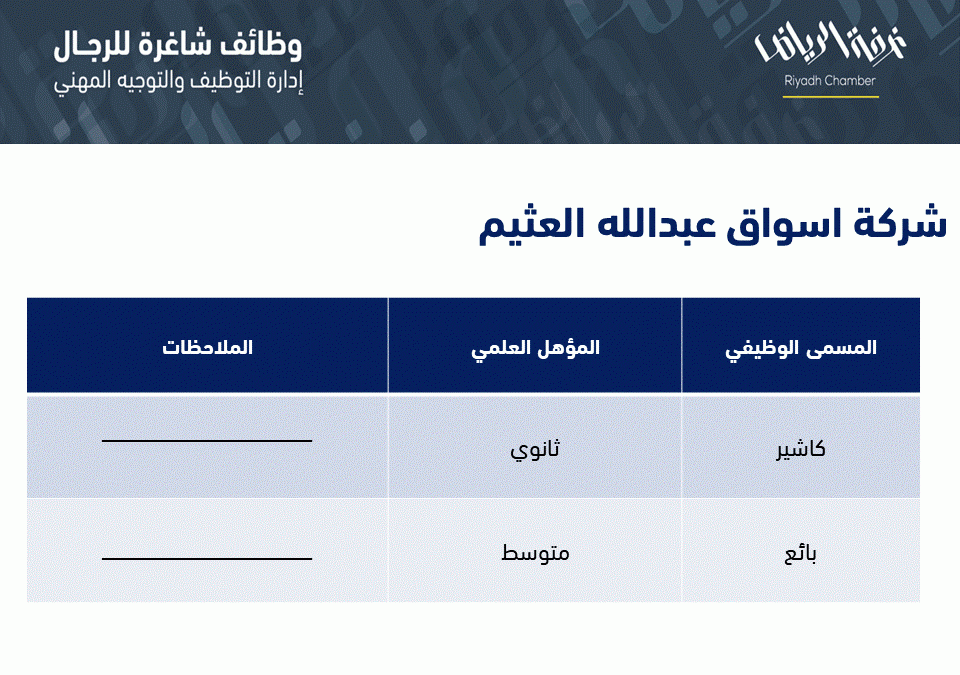 وظائف حملة الكفاءة المتوسطة في السعودية نساء ورجال