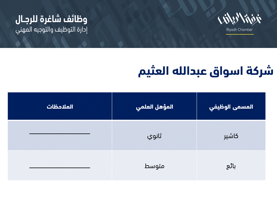 وظائف العثيم في الرياض كاشير وبائع لحملة الثانوية والكفاءة المتوسطة
