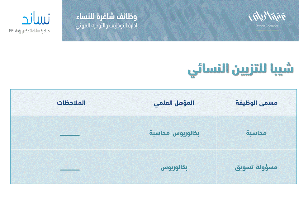 غرفة الرياض نسائي