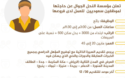 النحل الجوال وظائف في الرياض المدينة والقصيم وتبوك وينبع والطائف ومكة وجدة