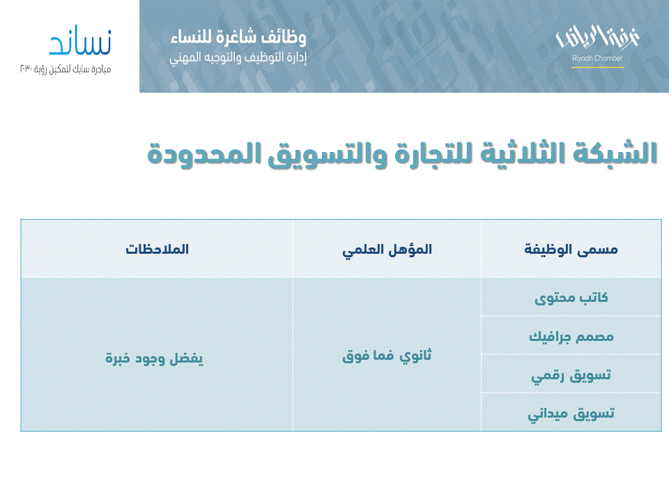 وظائف نسائية في الشبكة الثلاثية للتجارة والتسويق
