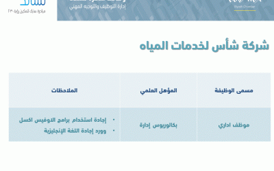 شركة شأس لخدمات المياه وظيفة نسائية في الرياض