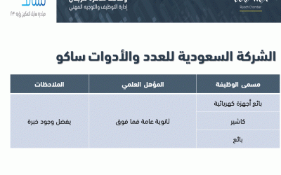 وظائف شركة ساكو في الرياض لخريجي الثانوية بائعين وكاشير