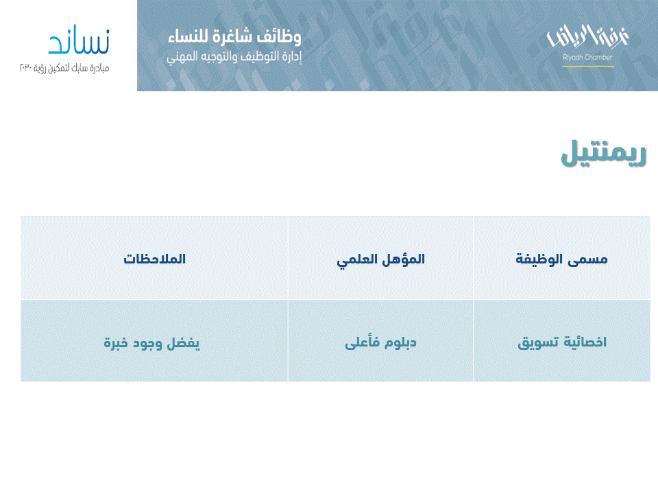 غرفة الرياض وظائف نسائية للاسبوع القادم ه