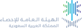 الهيئة العامة للإحصاء وظائف ممثلي اتصال هاتفي  في الرياض
